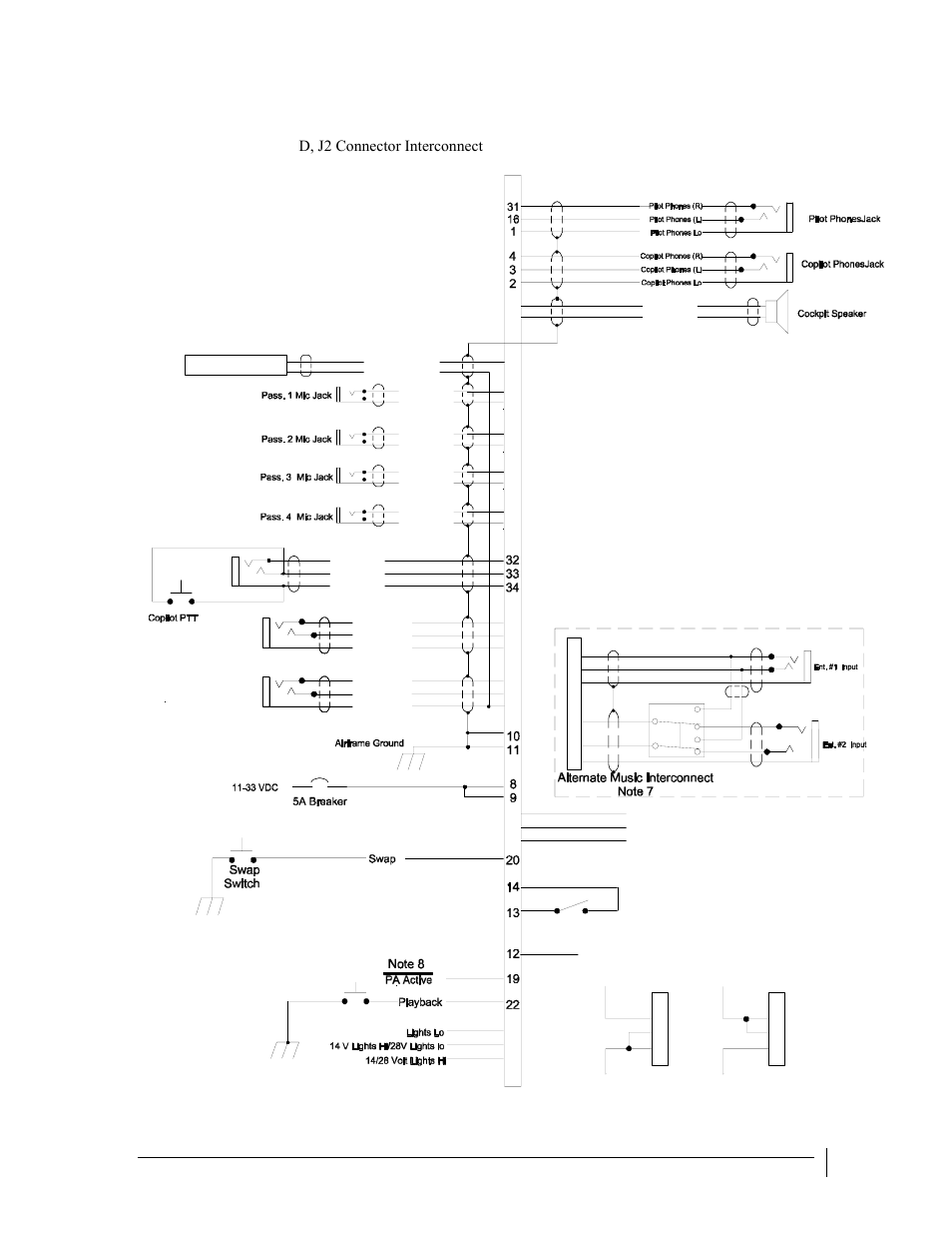 Appendix, D, j2 connector interconnect | PS Engineering PMA8000 Installation Manual User Manual | Page 30 / 32