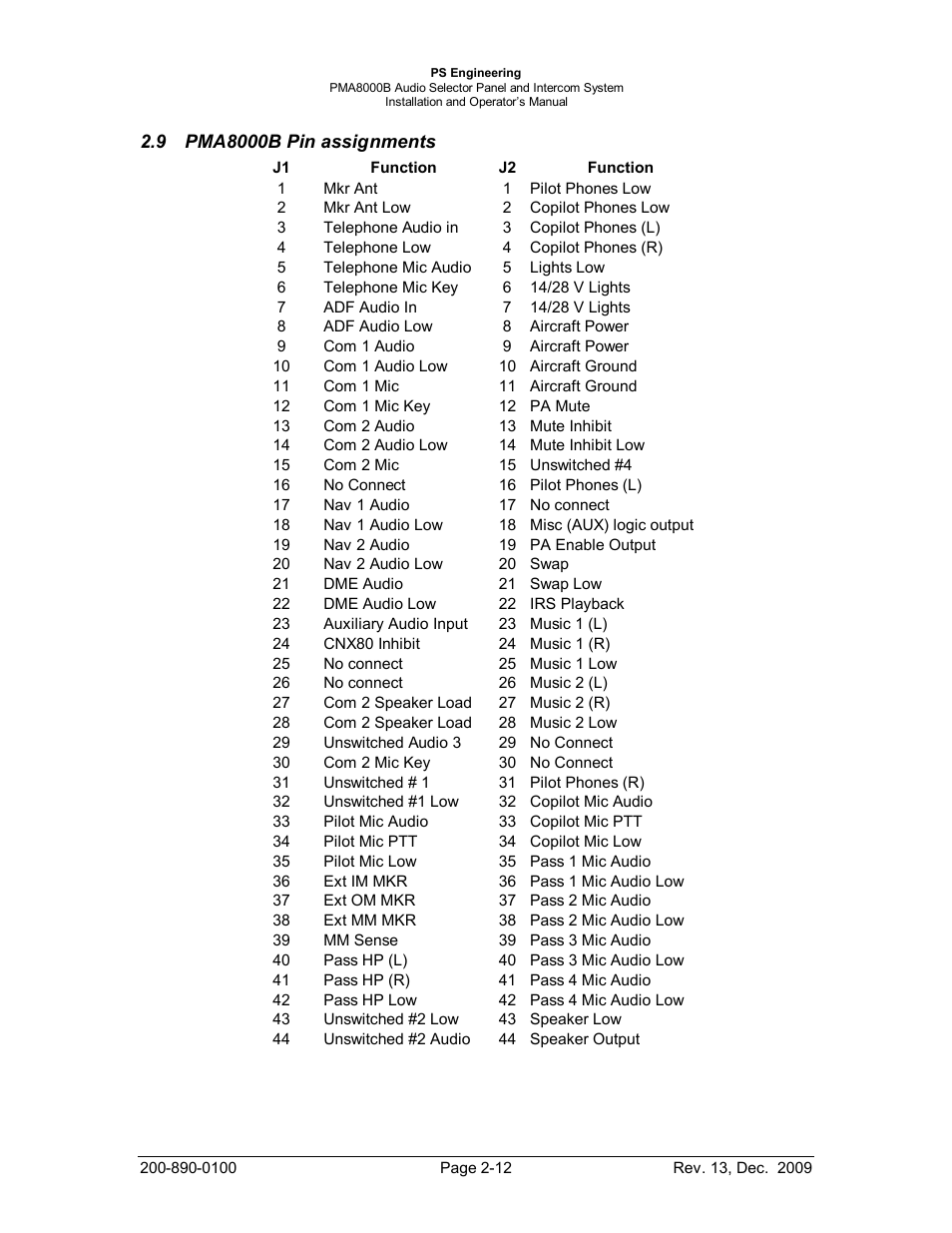 Pma8000b pin assignments, Pma8000b, In assignments | PS Engineering PMA8000B Installation Manual User Manual | Page 19 / 40