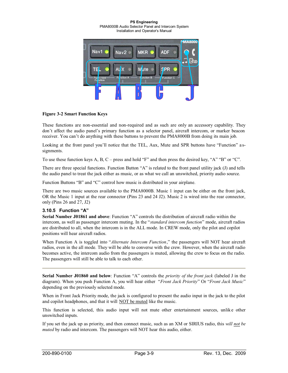 Function “a, Unction, A” -9 | PS Engineering PMA8000B Installation Manual User Manual | Page 30 / 40