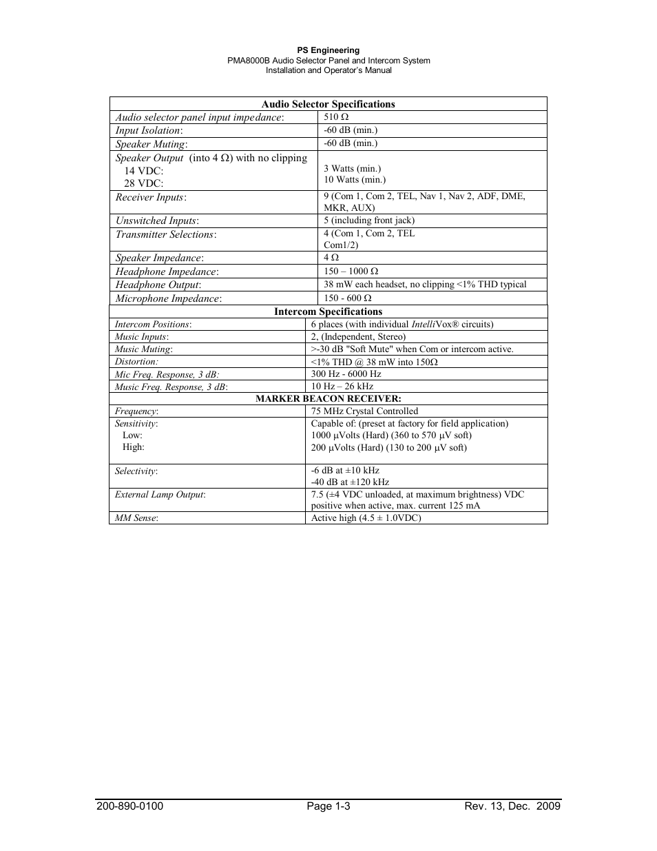 PS Engineering PMA8000B Installation Manual User Manual | Page 6 / 40