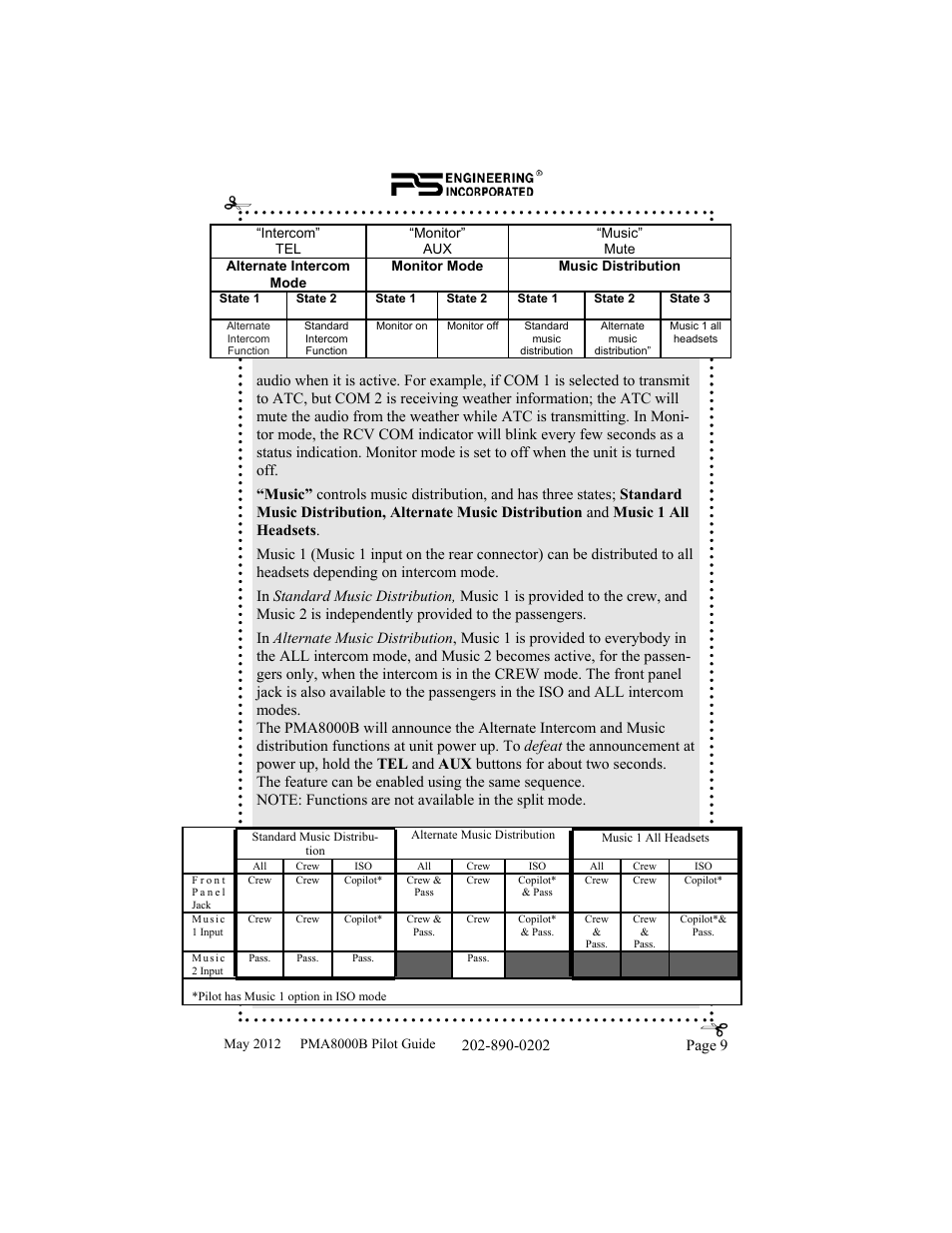 PS Engineering PMA8000B Pilot’s Guide User Manual | Page 9 / 16