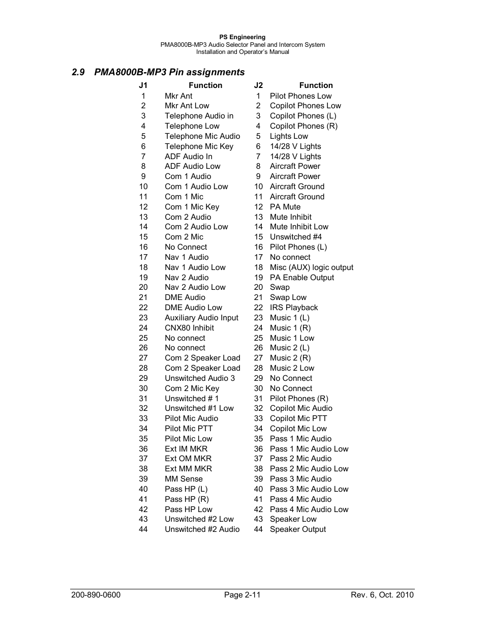Pma8000b-mp3 pin assignments, Pma8000b-mp3, In assignments | PS Engineering PMA8000MP3 Installation Manual User Manual | Page 18 / 41