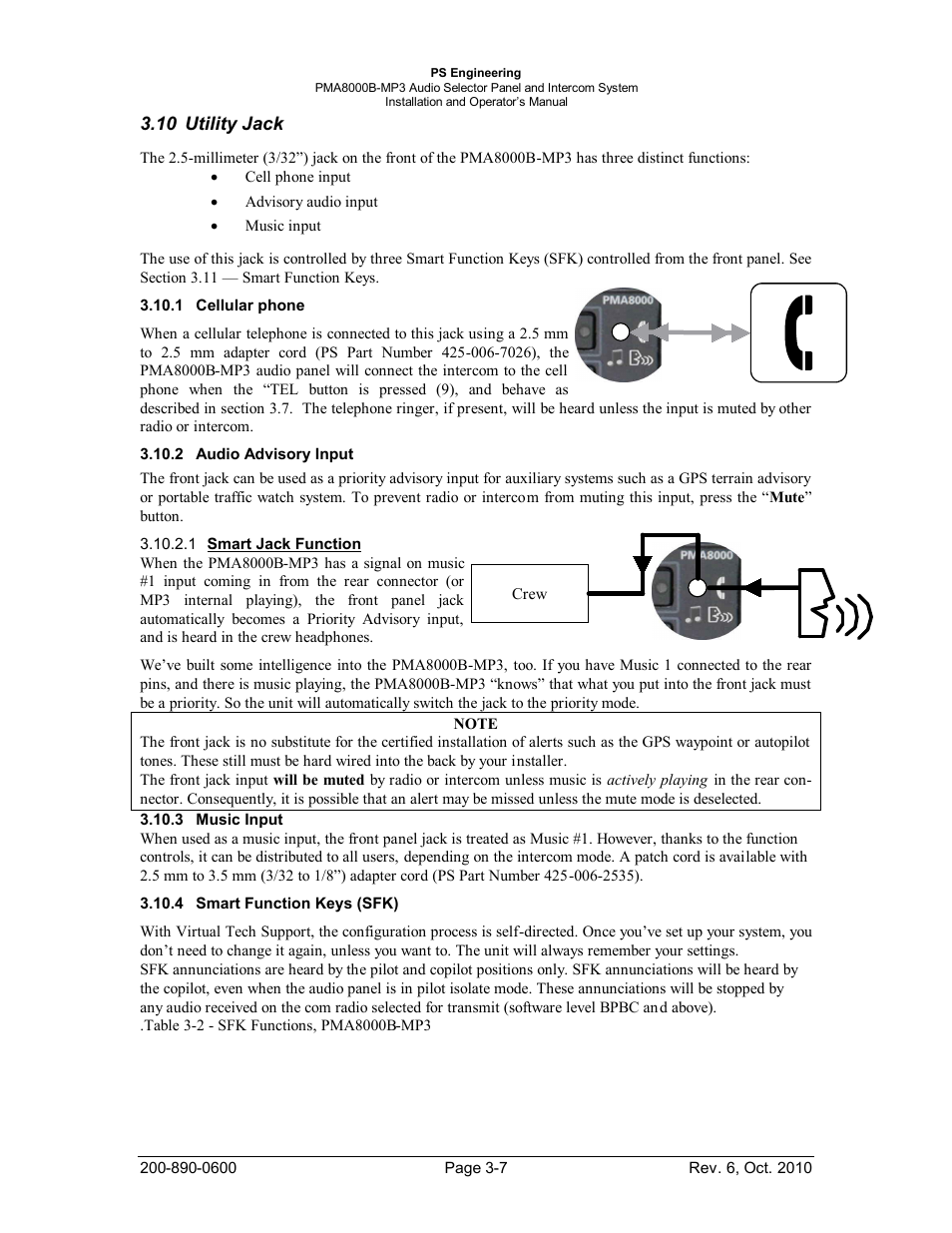 Utility jack, Cellular phone, Audio advisory input | Music input, Smart function keys (sfk), Tility, Ellular phone, Udio, Dvisory, Nput | PS Engineering PMA8000MP3 Installation Manual User Manual | Page 28 / 41