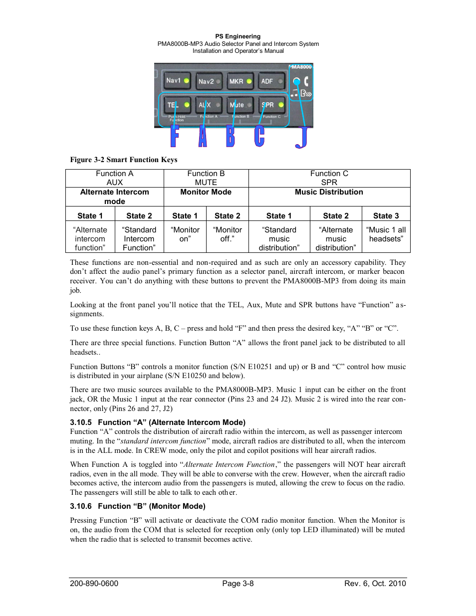 Function “a” (alternate intercom mode), Function “b” (monitor mode), Unction | Lternate, Ntercom, Onitor | PS Engineering PMA8000MP3 Installation Manual User Manual | Page 29 / 41