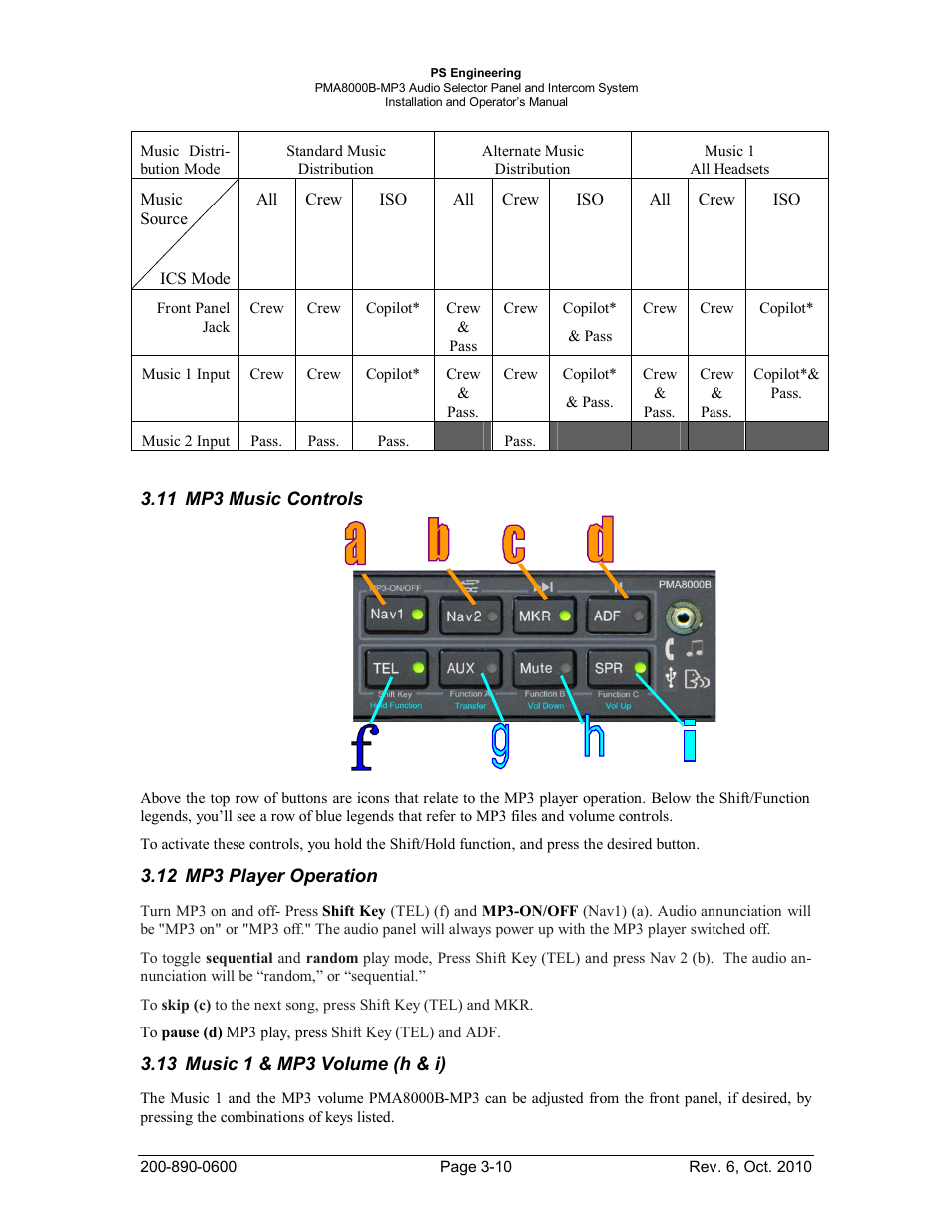 Mp3 music controls, Mp3 player operation, Music 1 & mp3 volume (h & i) | Usic, Ontrols, Layer, Peration, Olume | PS Engineering PMA8000MP3 Installation Manual User Manual | Page 31 / 41