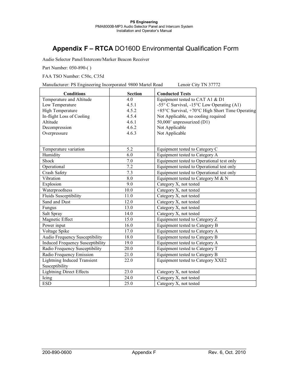 PS Engineering PMA8000MP3 Installation Manual User Manual | Page 41 / 41