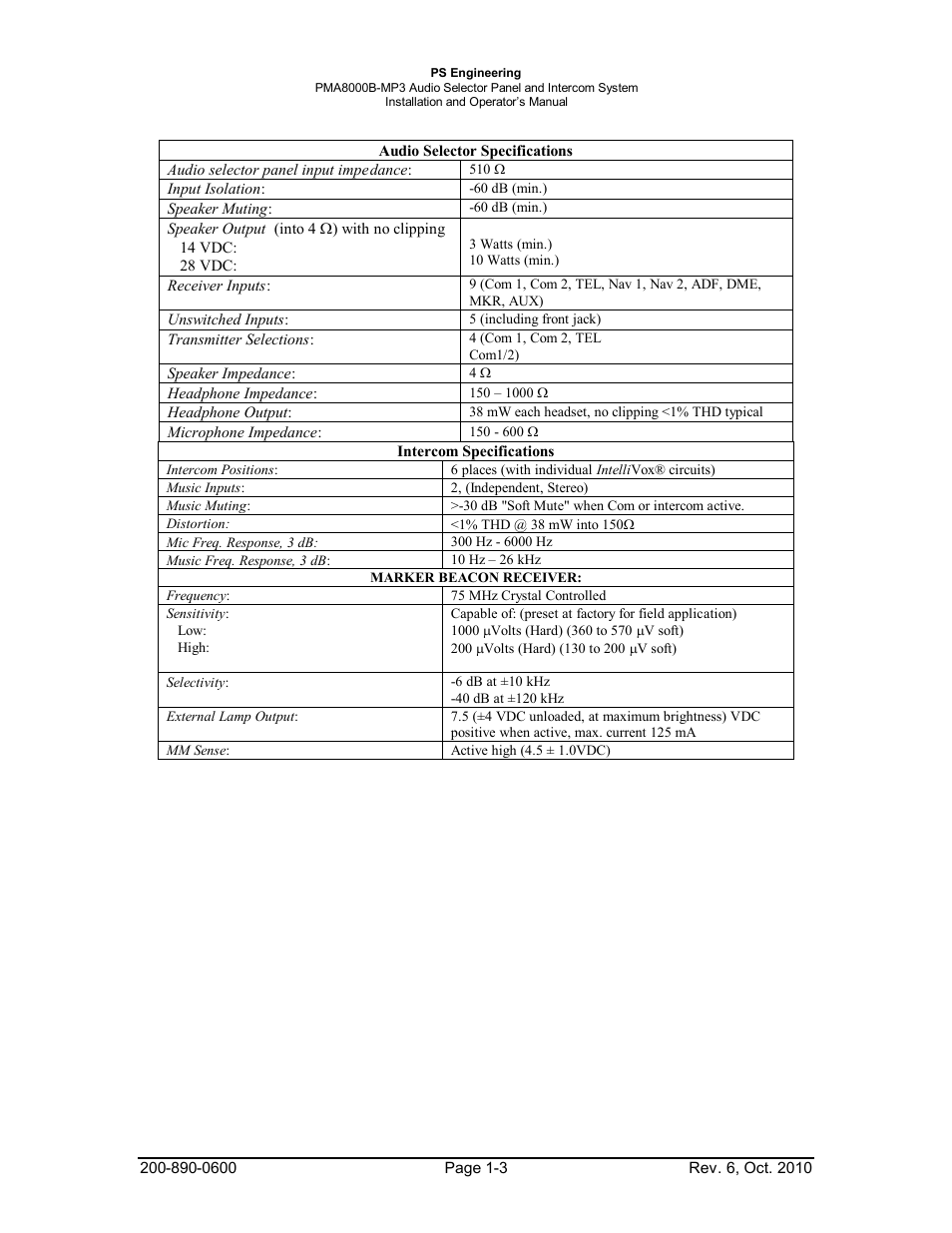 PS Engineering PMA8000MP3 Installation Manual User Manual | Page 6 / 41