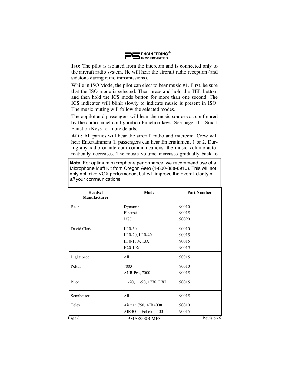 PS Engineering PMA8000MP3 Pilot’s Guide User Manual | Page 6 / 24