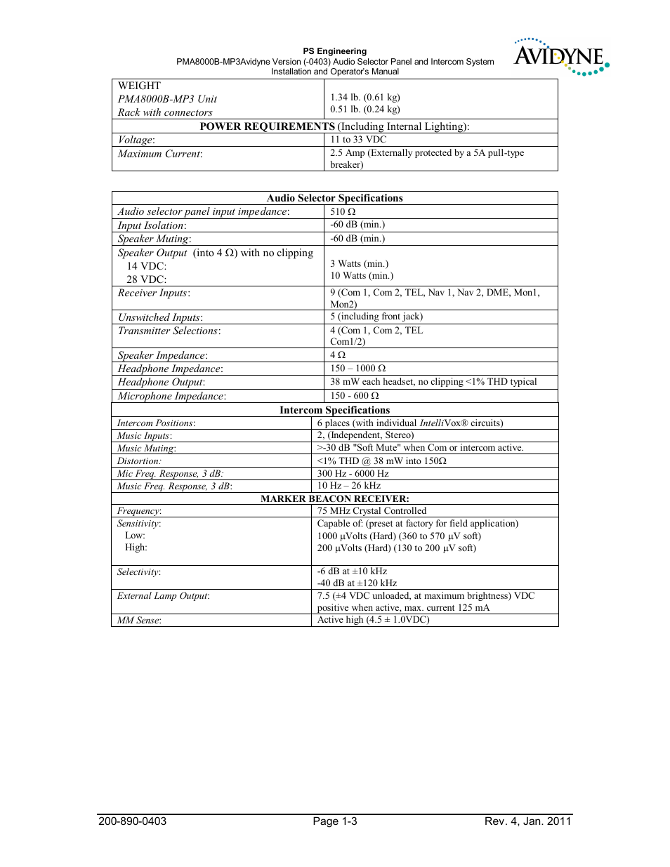 PS Engineering PMA8000MP3-Avidyne User Manual | Page 6 / 41