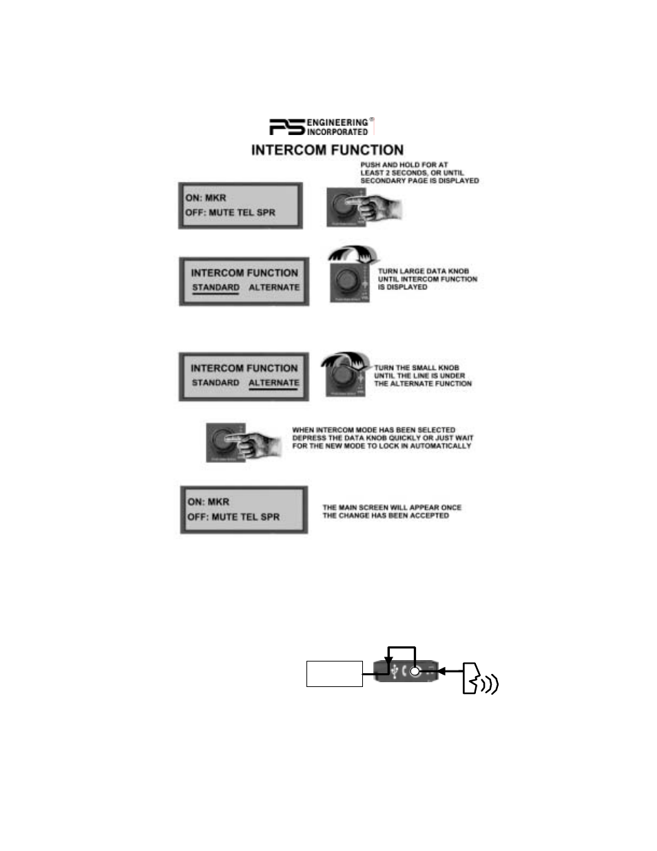 PS Engineering PMA9000EX Pilot’s Guide User Manual | Page 11 / 24