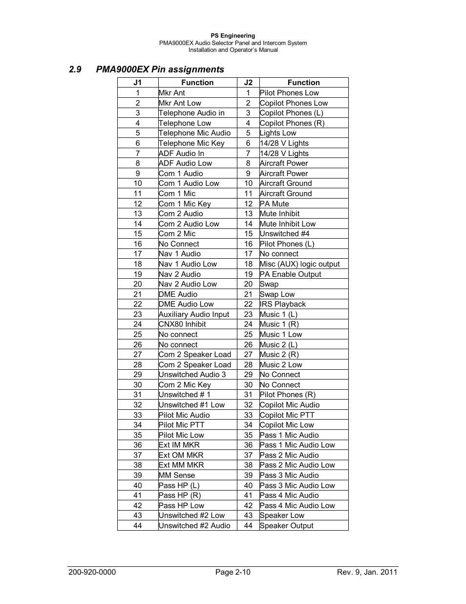 Pma9000ex pin assignments, Pma9000ex, In assignments | PS Engineering PMA9000EX Installation Manual User Manual | Page 17 / 39