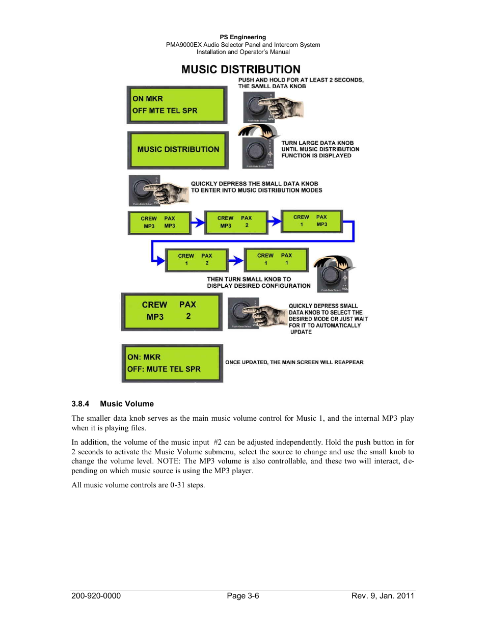 Music volume, Usic, Olume | PS Engineering PMA9000EX Installation Manual User Manual | Page 27 / 39