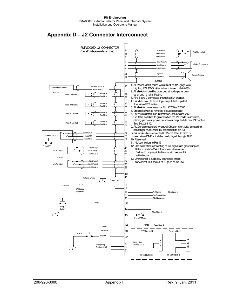 Appendix d – j2 connector interconnect | PS Engineering PMA9000EX Installation Manual User Manual | Page 39 / 39