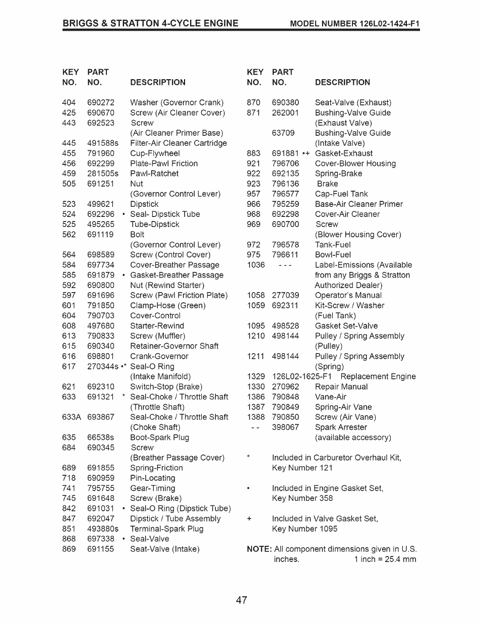 Briggs & stratton 4-cycle engine | Craftsman 917.374150 User Manual | Page 47 / 48