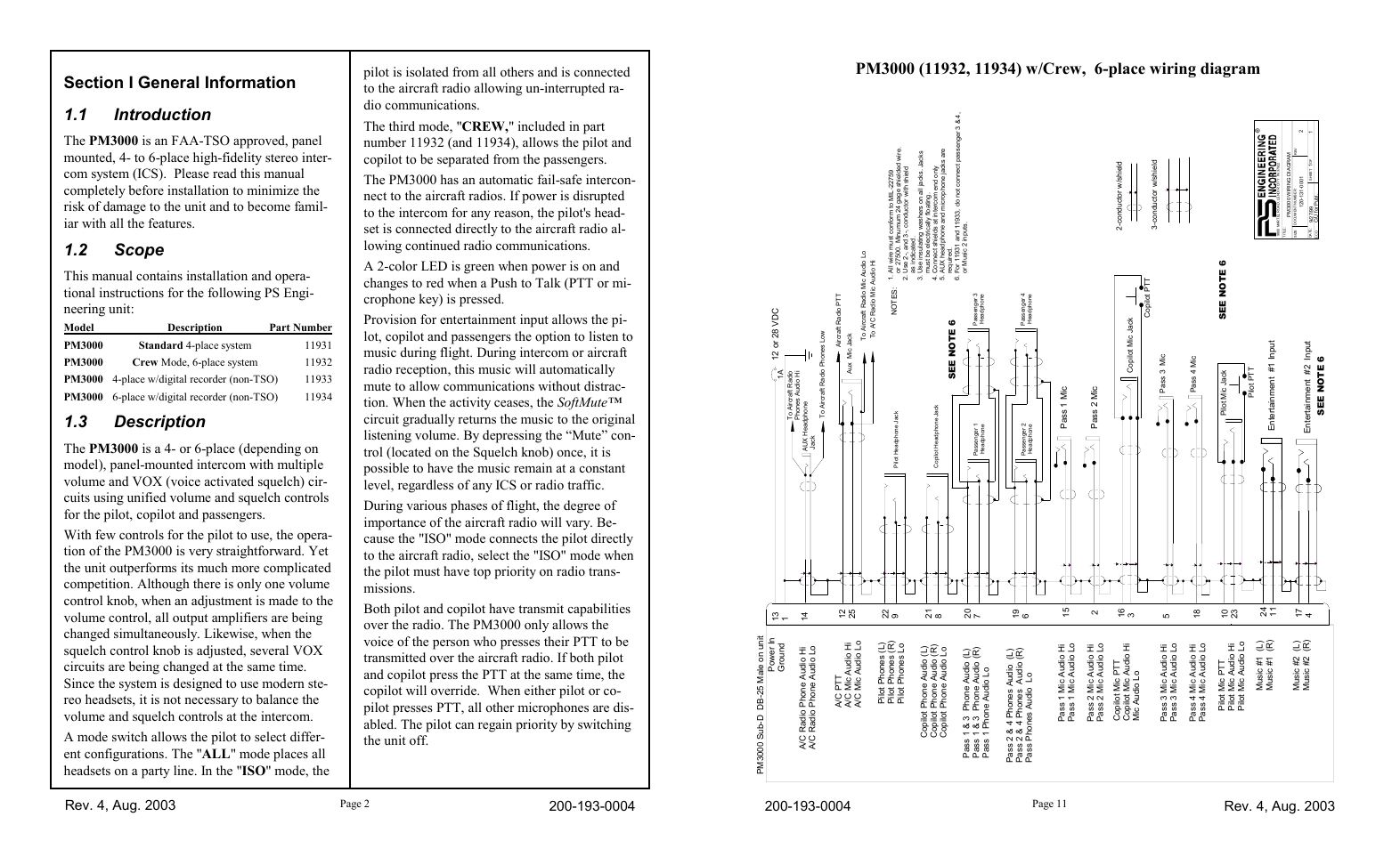 2 scope, 3 description, Page 2 | Page 11 | PS Engineering PM3000 User Manual | Page 2 / 6