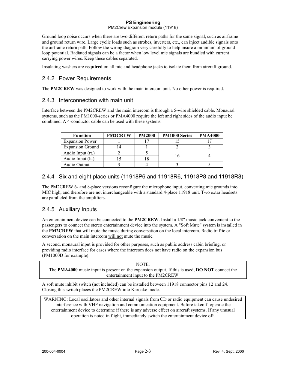 PS Engineering PM2CREW User Manual | Page 6 / 11