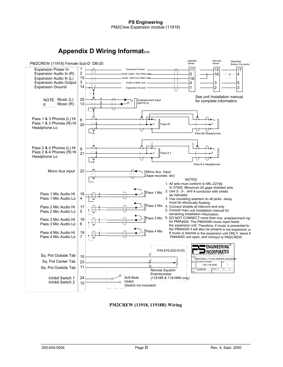 Appendix d wiring informat, Ps engineering | PS Engineering PM2CREW User Manual | Page 9 / 11