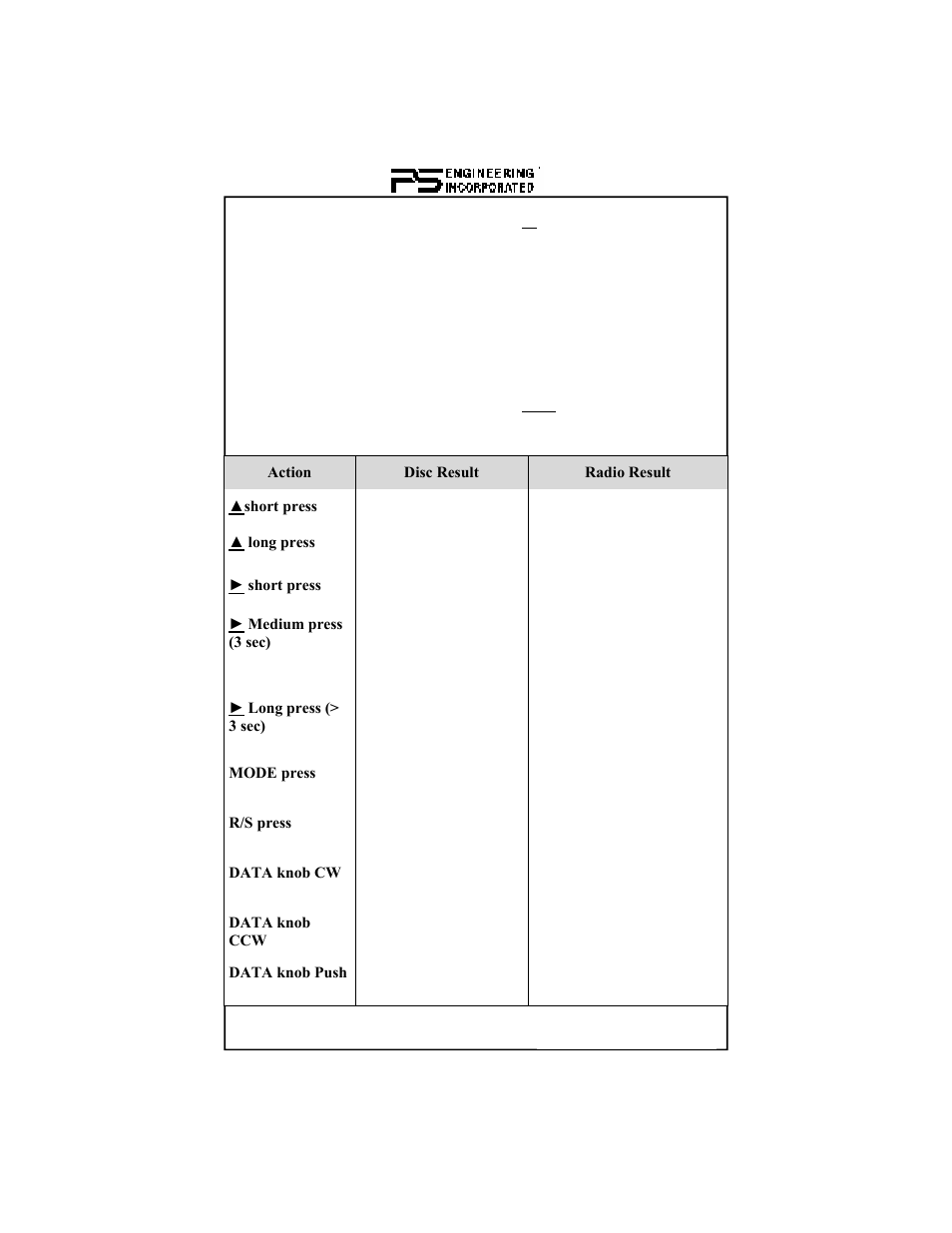 PS Engineering PXE7300 Pilot’s Guide User Manual | Page 3 / 8