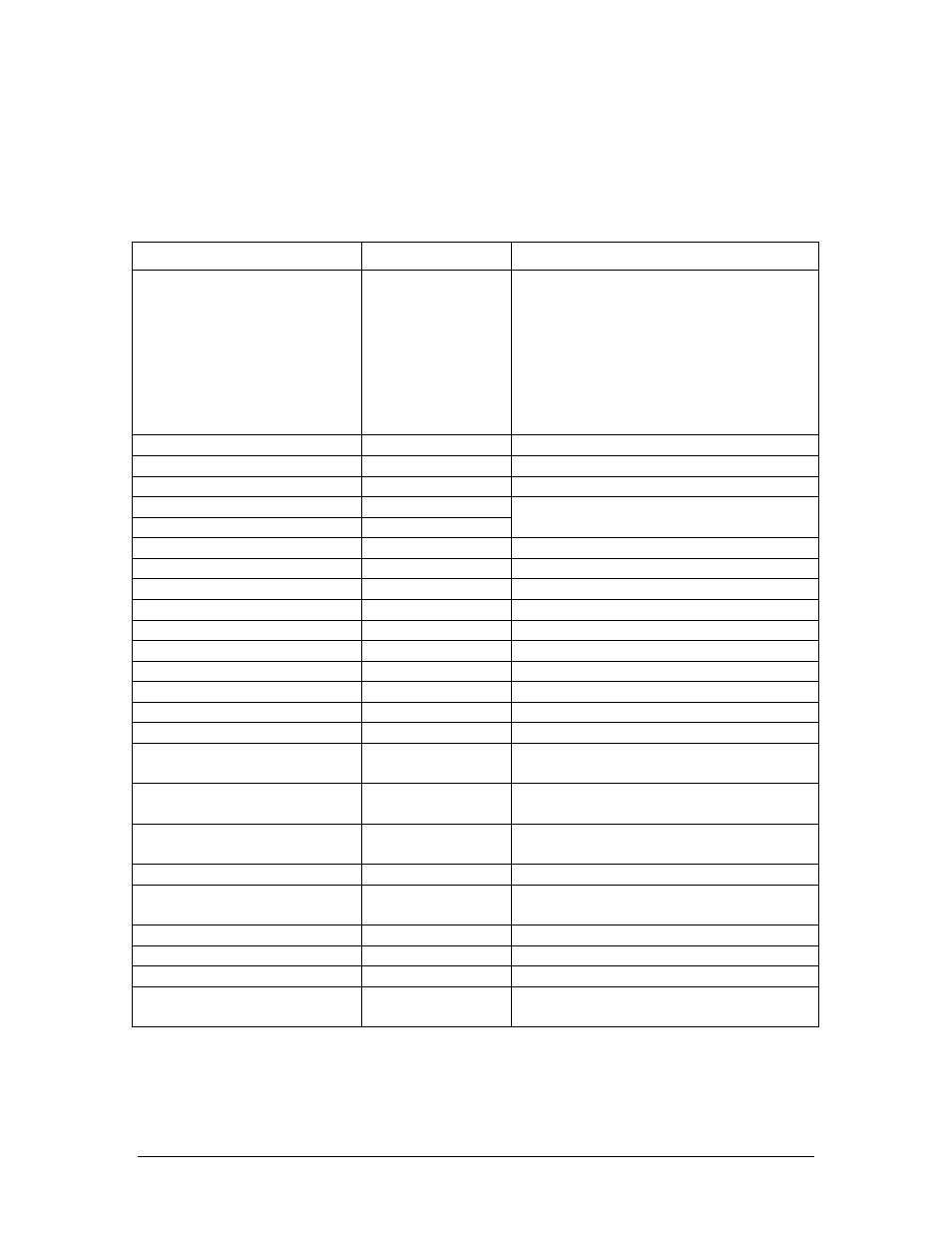 Qualification form | PS Engineering PXE7300 Installation Manual User Manual | Page 27 / 27