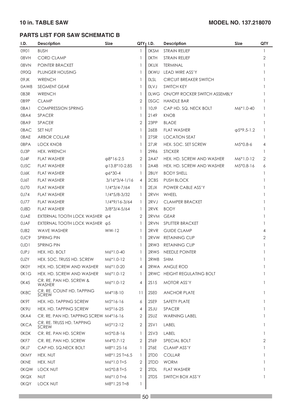 Craftsman 137.21807 User Manual | Page 50 / 56