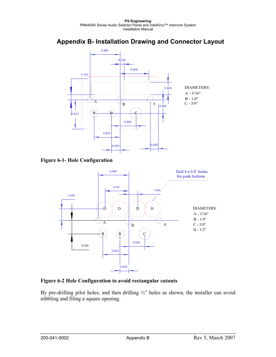 Figure 6-1- hole configuration | PS Engineering PMA4000 Installation Manual User Manual | Page 19 / 23