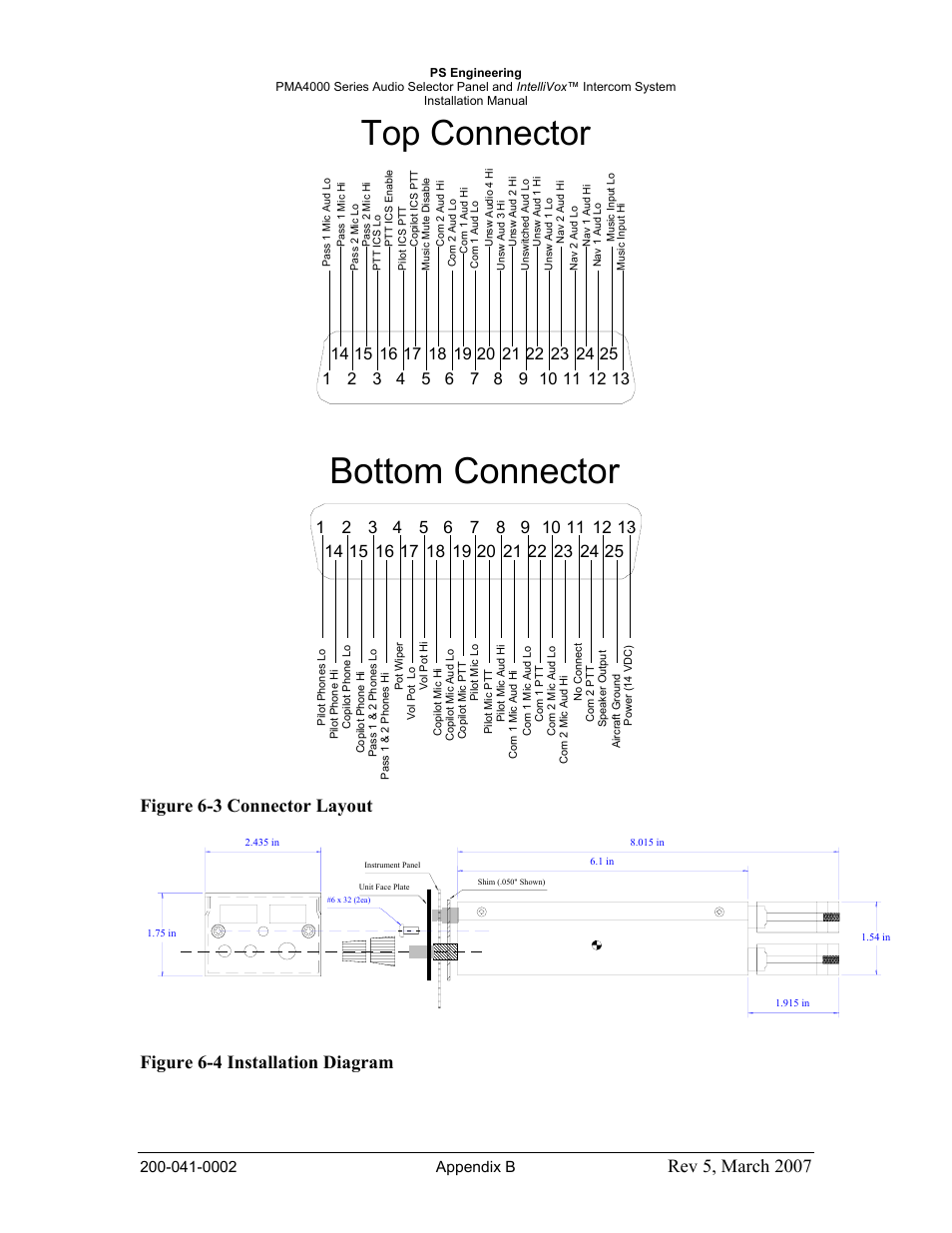 Bottom connector, Top connector, Figure 6-3 connector layout | Figure 6-4 installation diagram | PS Engineering PMA4000 Installation Manual User Manual | Page 20 / 23