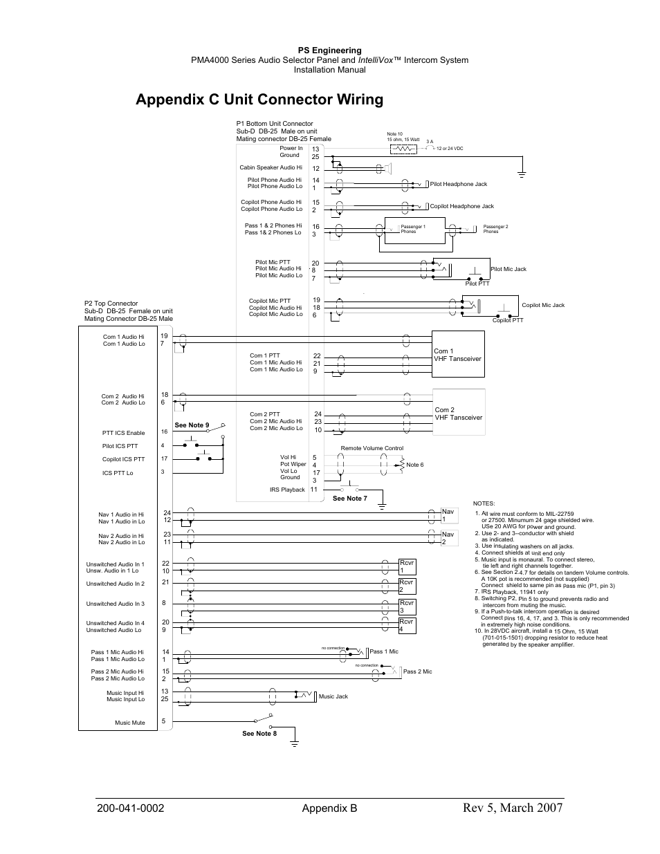Appendix c unit connector wiring | PS Engineering PMA4000 Installation Manual User Manual | Page 21 / 23