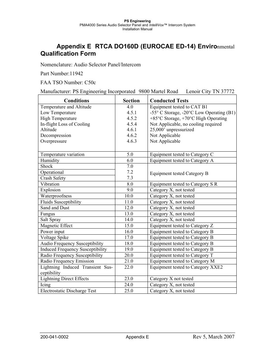 Qualification form | PS Engineering PMA4000 Installation Manual User Manual | Page 23 / 23