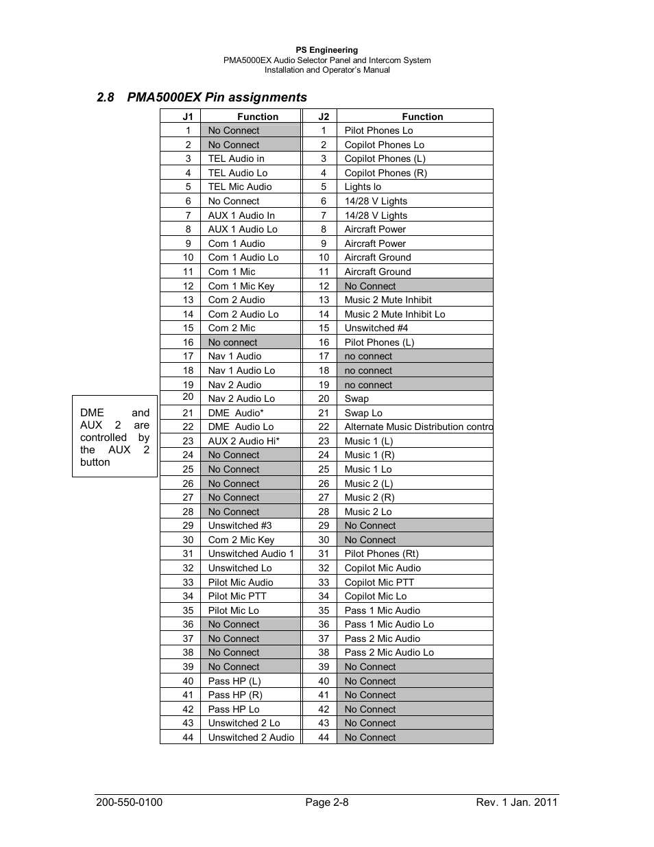 Pma5000ex pin assignments, Pma5000ex, In assignments | PS Engineering PMA5000EX Installation Manual User Manual | Page 14 / 29