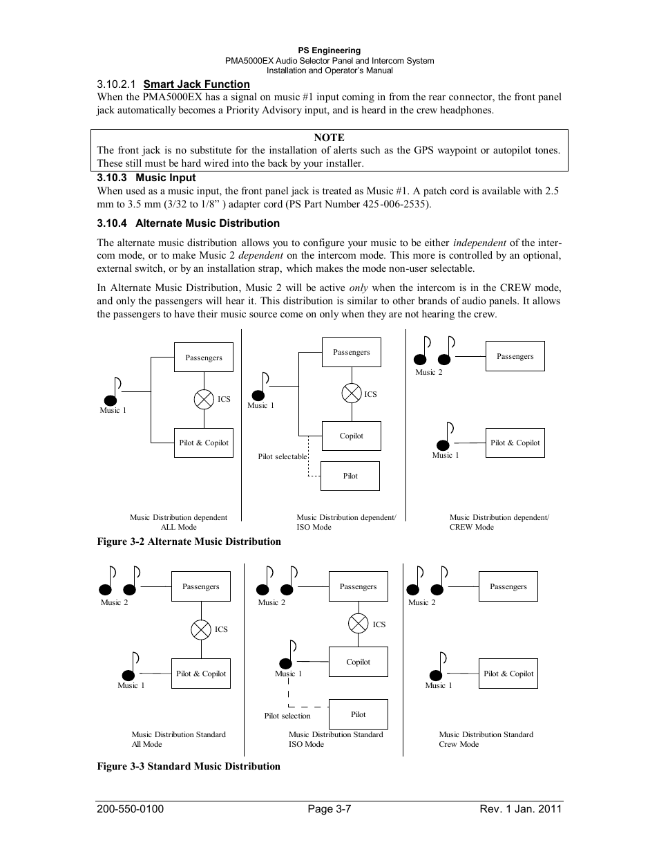 Music input, Alternate music distribution, Usic | Nput, Lternate, Istribution | PS Engineering PMA5000EX Installation Manual User Manual | Page 23 / 29