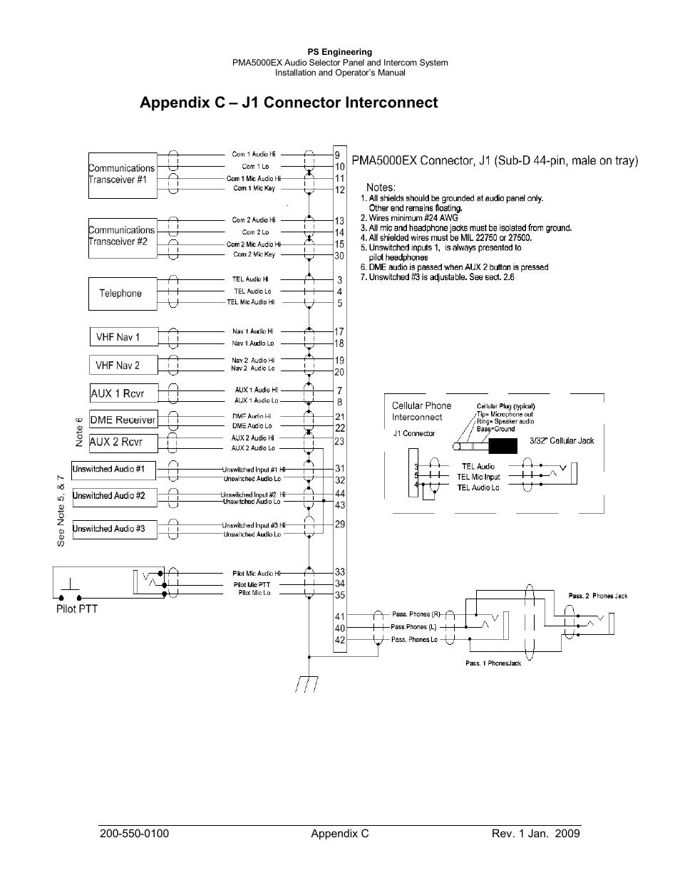 Appendix c – j1 connector interconnect | PS Engineering PMA5000EX Installation Manual User Manual | Page 28 / 29