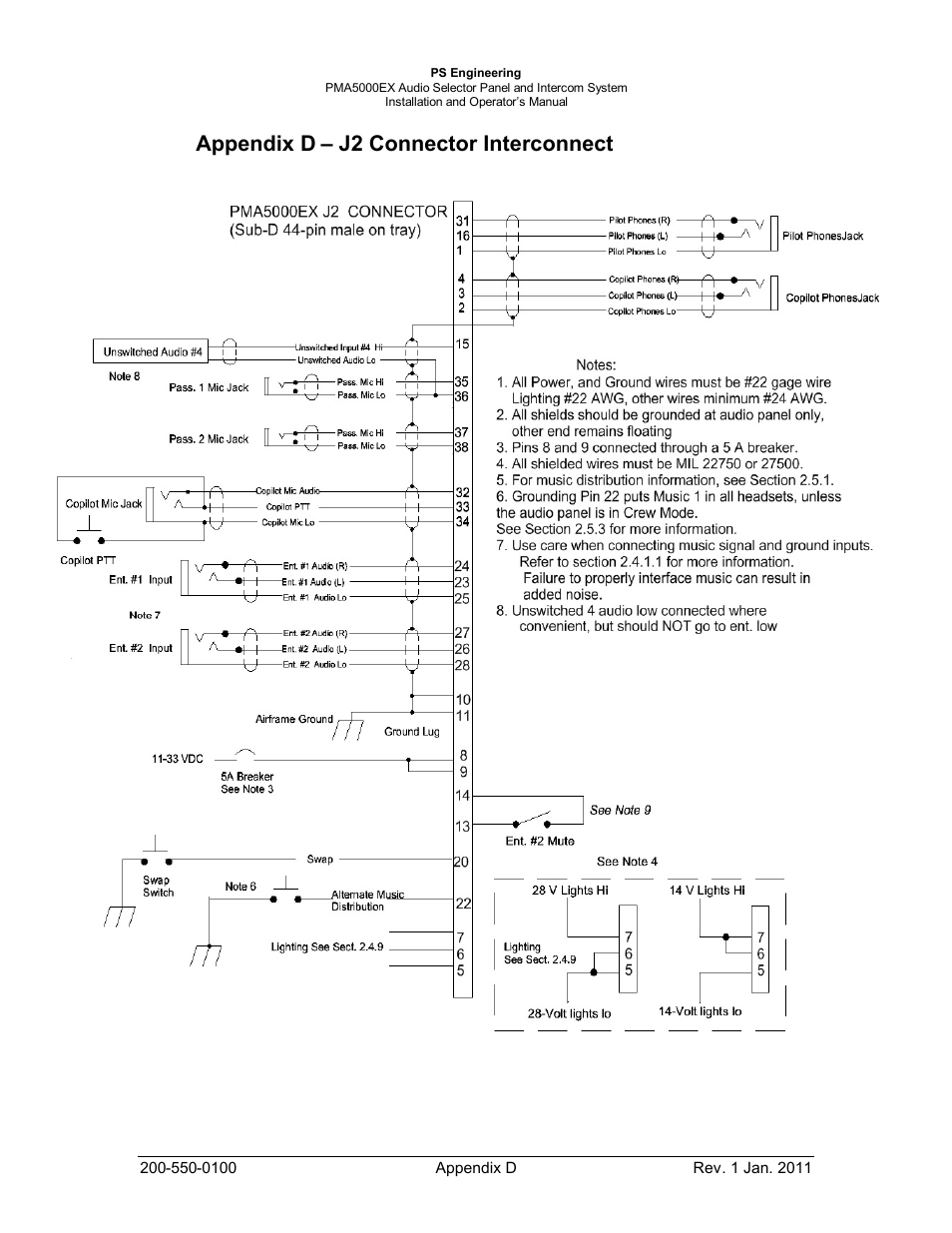 Appendix d – j2 connector interconnect | PS Engineering PMA5000EX Installation Manual User Manual | Page 29 / 29