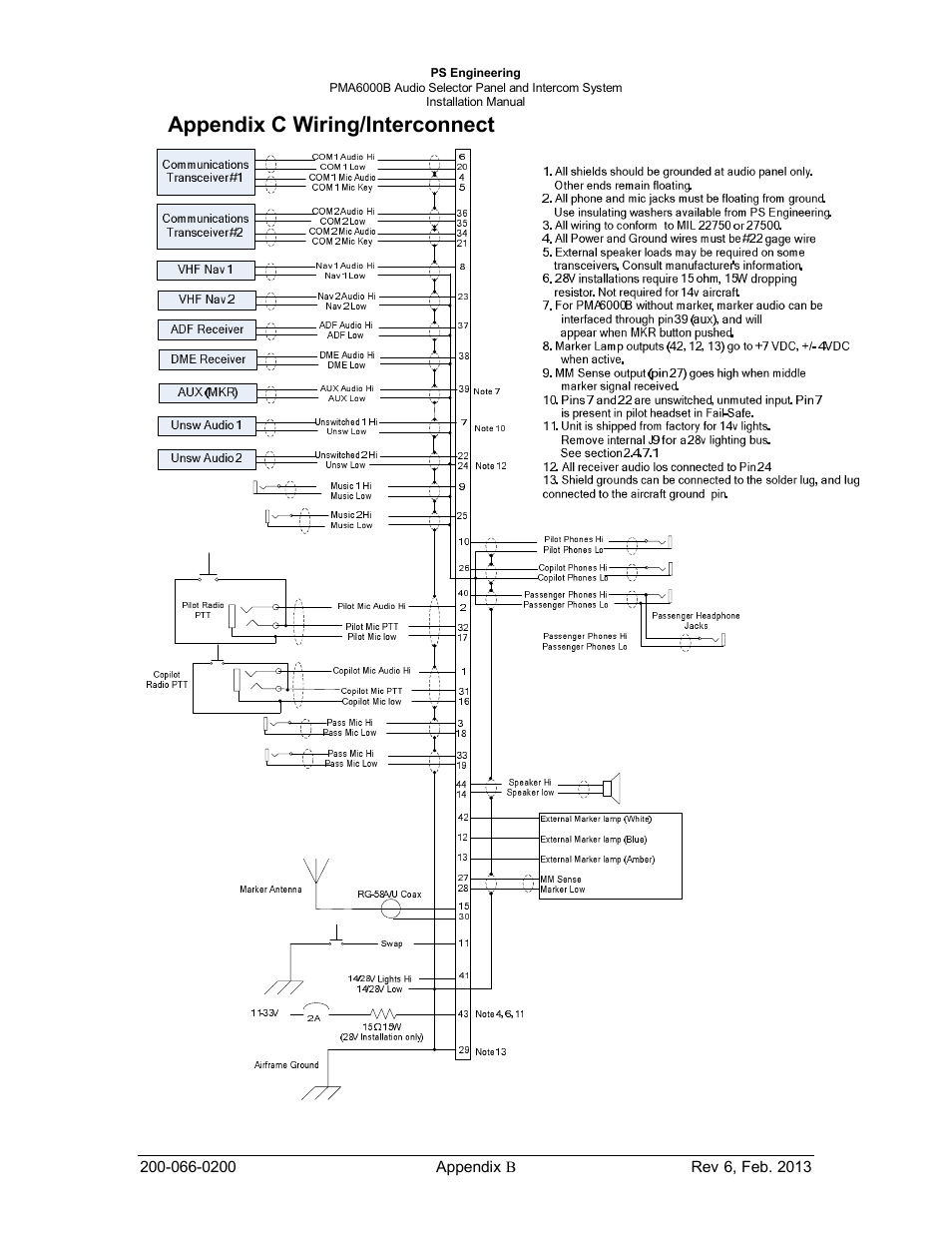 Appendix c wiring/interconnect | PS Engineering PMA6000B User Manual | Page 24 / 26