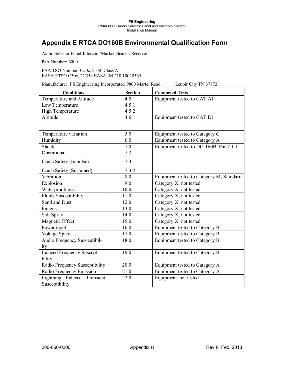 PS Engineering PMA6000B User Manual | Page 26 / 26