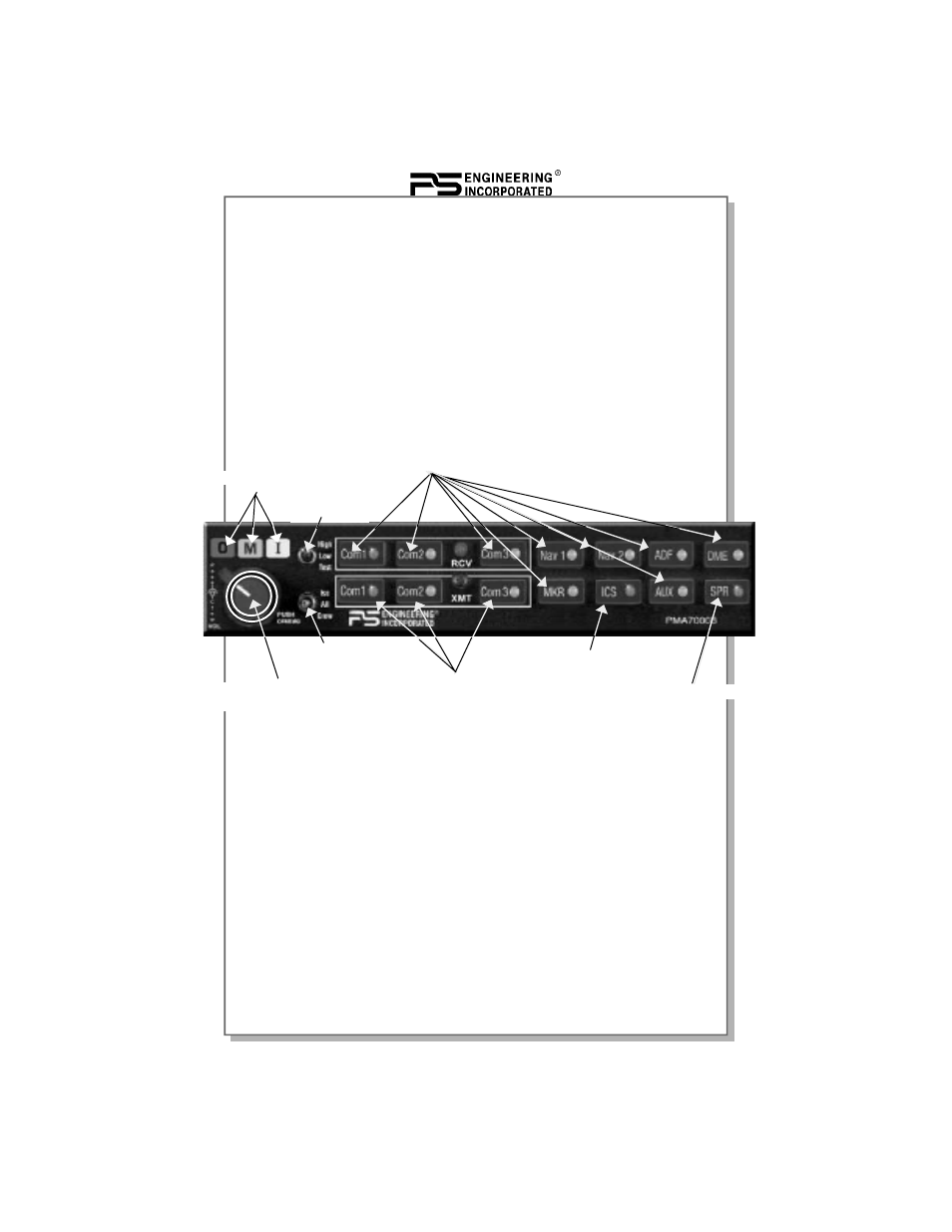 Operation, Scope, Power switch (emg-fail safe operation) | Microphone (xmt) selection (all models) | PS Engineering PMA7000B Pilot’s Guide User Manual | Page 2 / 12