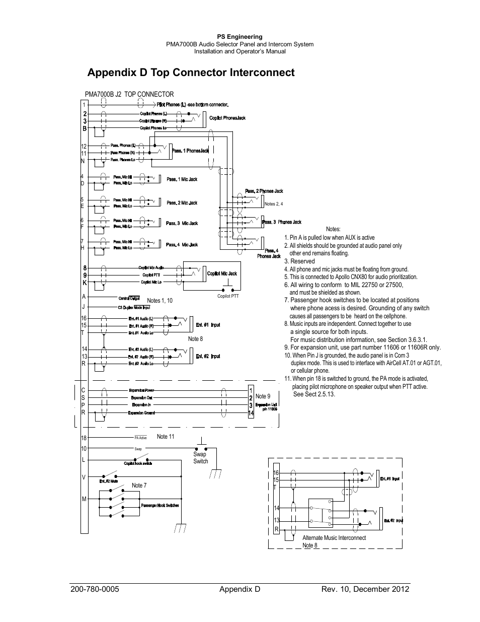 Appendix d top connector interconnect | PS Engineering PMA7000B Installation Manual User Manual | Page 31 / 36