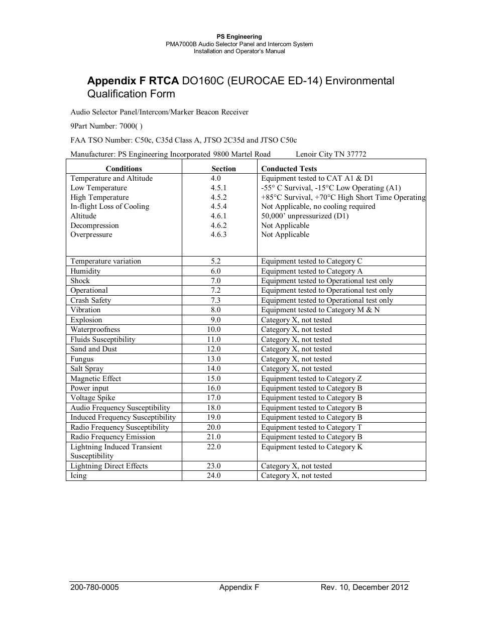 PS Engineering PMA7000B Installation Manual User Manual | Page 33 / 36