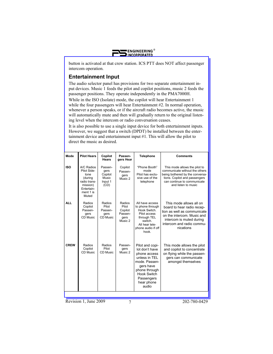 Entertainment input | PS Engineering PMA7000H Pilot’s Guide User Manual | Page 7 / 12