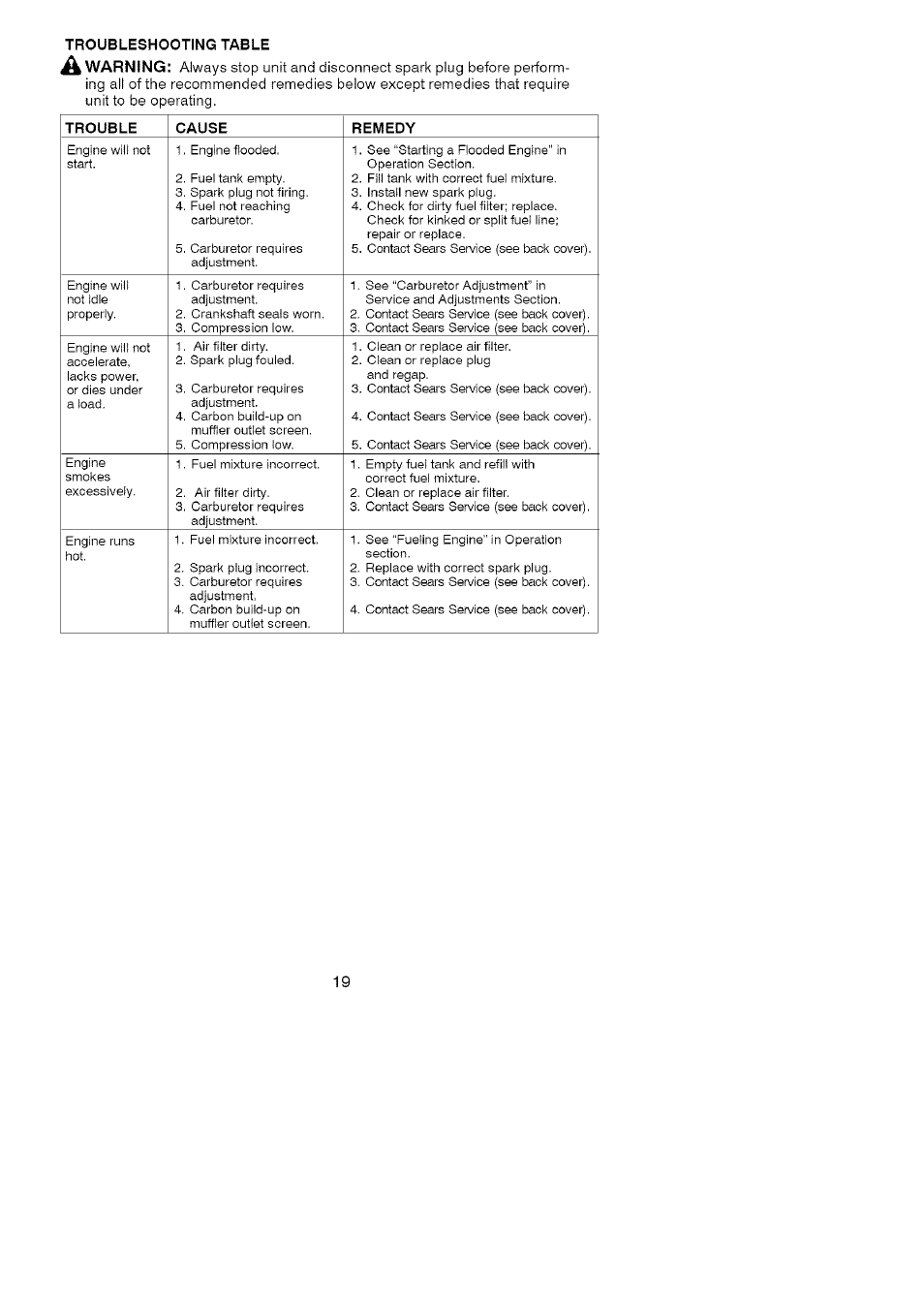 Warn in g | Craftsman 358.791031 User Manual | Page 19 / 48