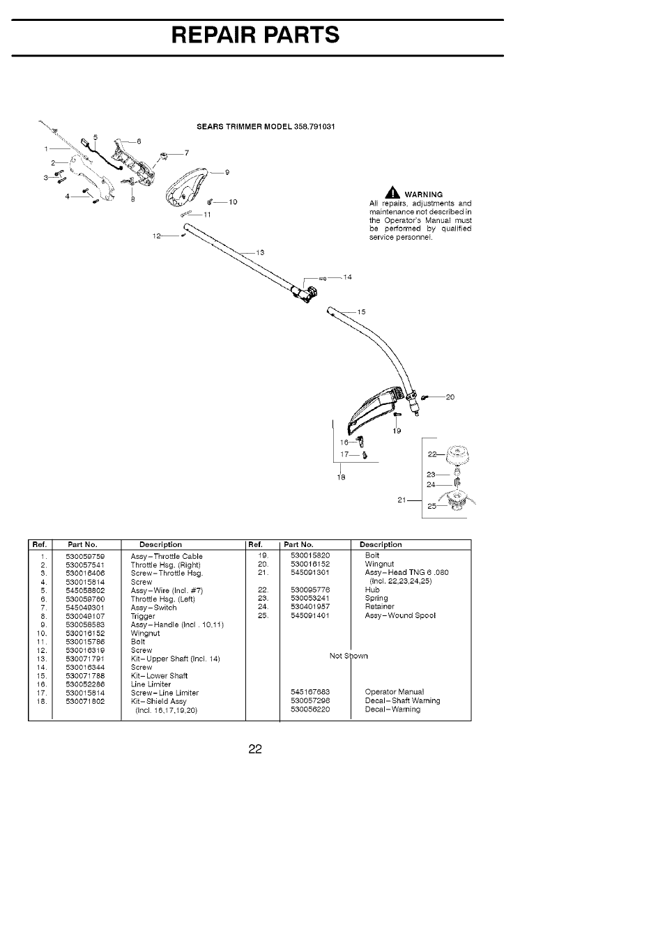 Repair parts | Craftsman 358.791031 User Manual | Page 22 / 48
