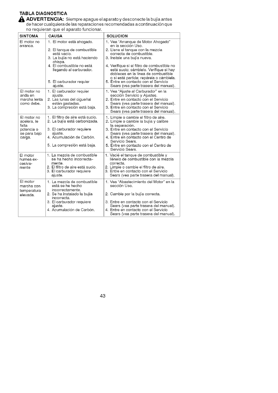 Craftsman 358.791031 User Manual | Page 43 / 48