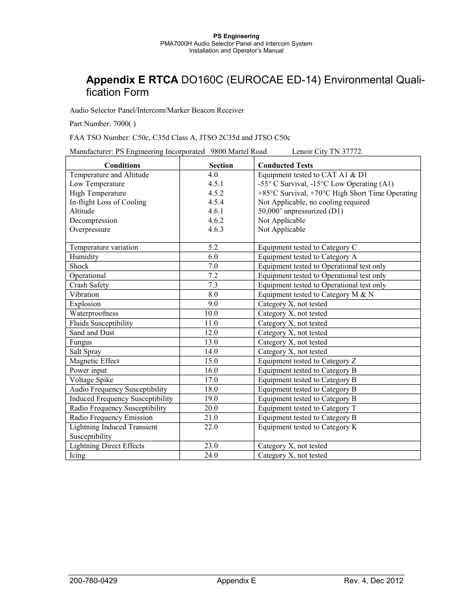 Fication form | PS Engineering PMA7000H Installation Manual User Manual | Page 32 / 32