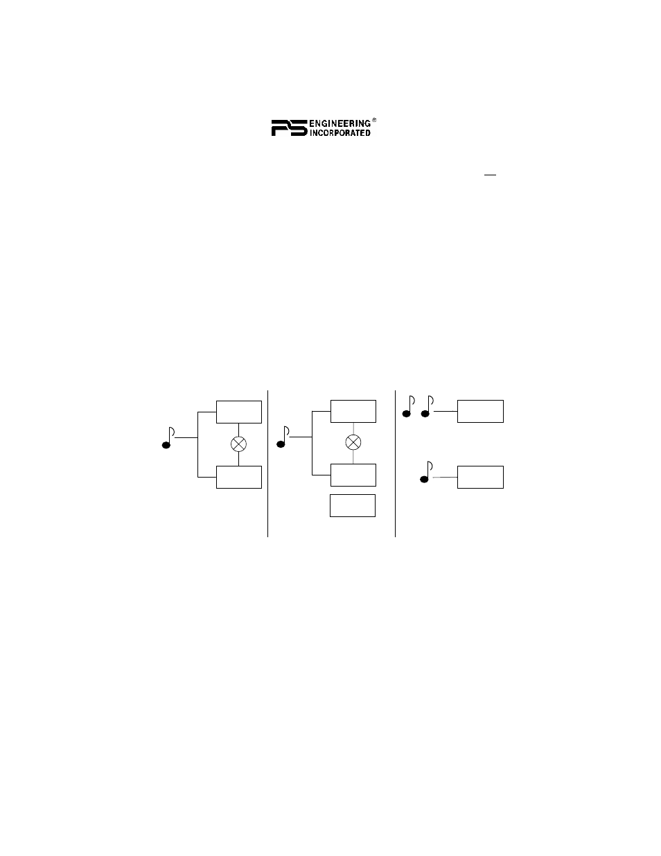 Function “b, Function “c, Music distribution depends on intercom mode | PS Engineering PMA8000B X User Manual | Page 13 / 16