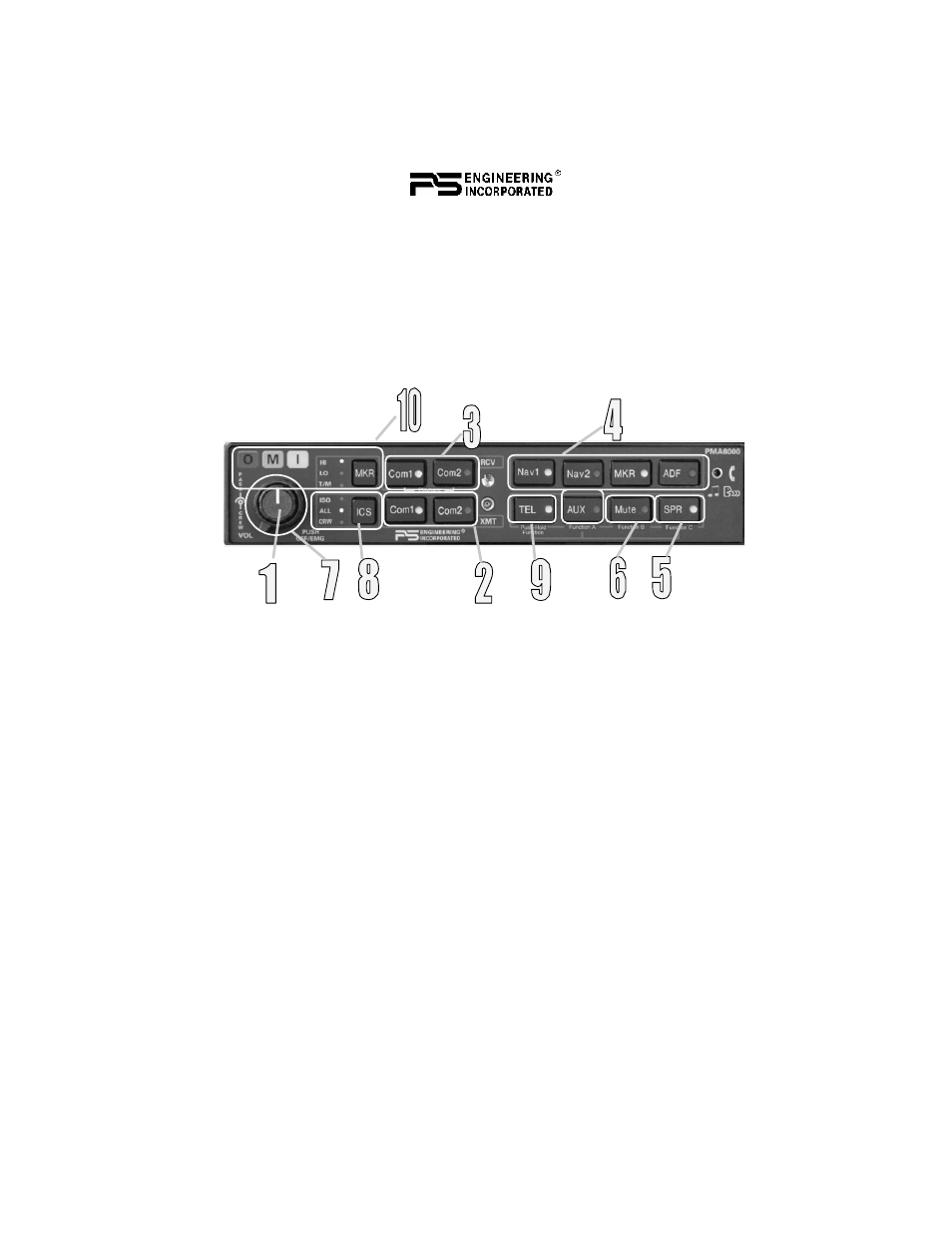 Power switch (1) (emg-fail safe operation), Communications transmit (xmt) selection (2) | PS Engineering PMA8000B X User Manual | Page 2 / 16