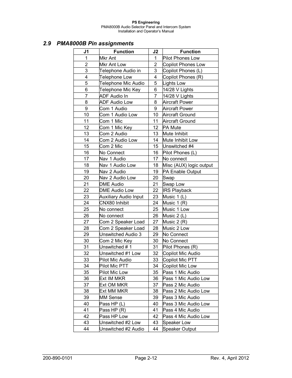 P ma8000b pin assignments, Pma8000b, In assignments | PS Engineering PMA8000B Installation Manual User Manual | Page 19 / 39