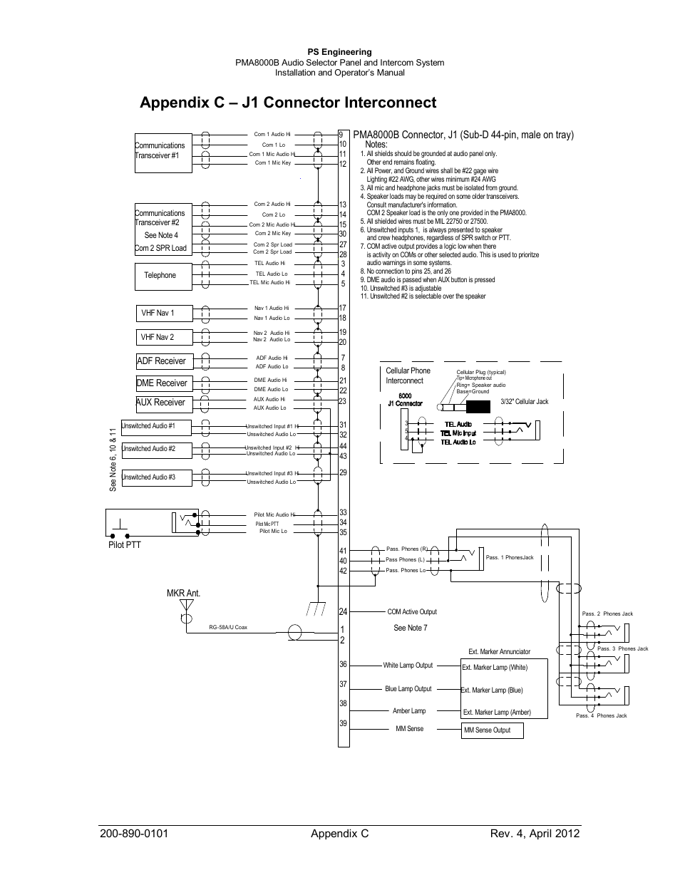 Appendix c – j1 connector interconnect | PS Engineering PMA8000B Installation Manual User Manual | Page 36 / 39