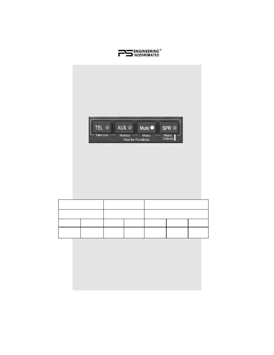 Music in pilot isolate mode, Smart function keys (sfk) configuration | PS Engineering PMA8000BT NUI Pilot’s Guide User Manual | Page 12 / 20