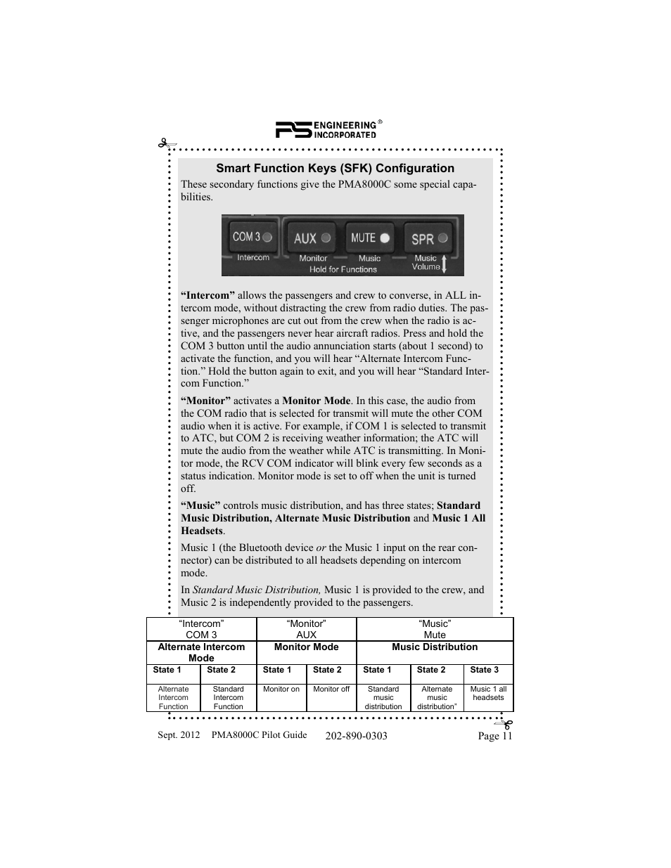 Smart function keys (sfk) configuration | PS Engineering PMA8000C Pilot’s Guide User Manual | Page 11 / 20