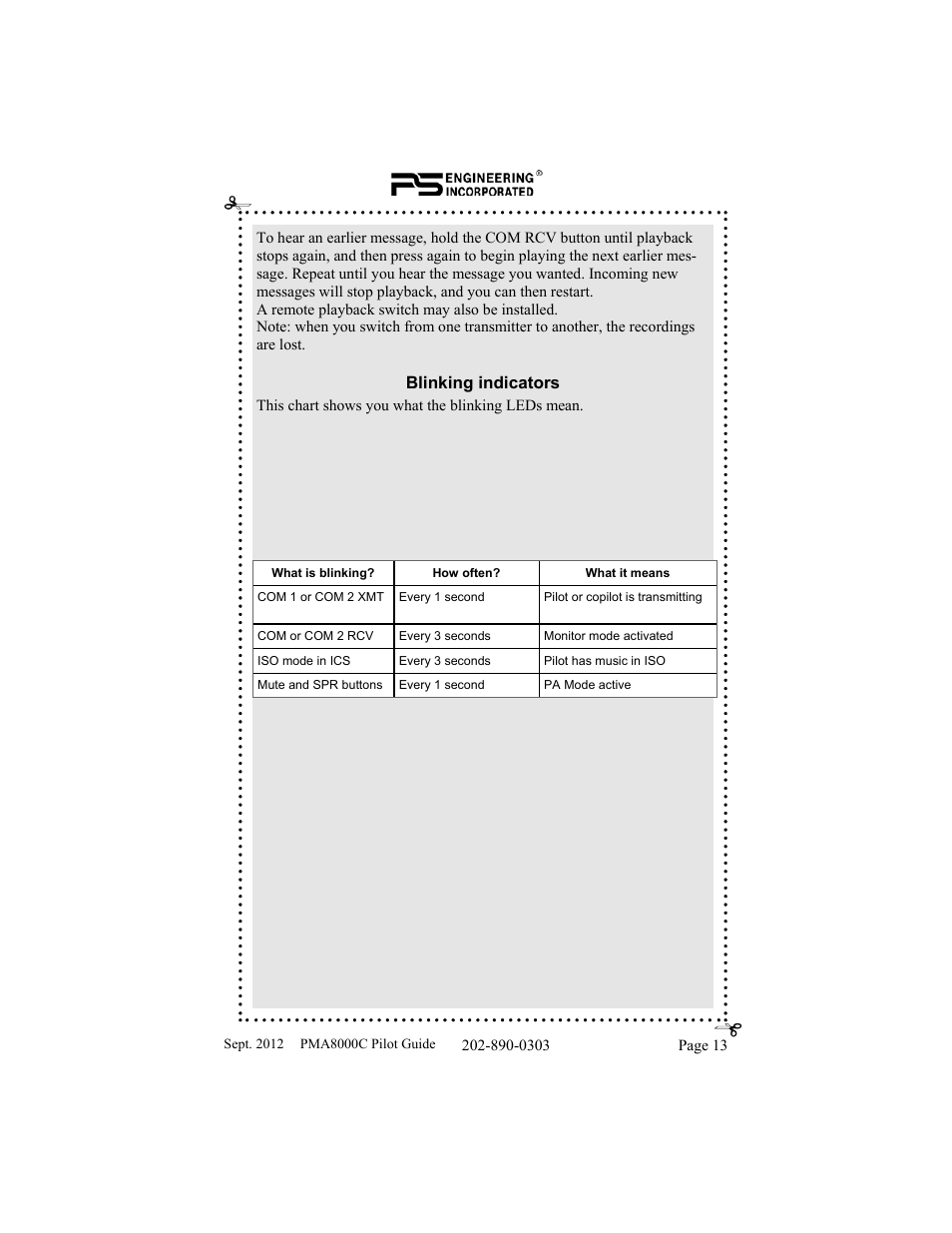 Blinking indicators | PS Engineering PMA8000C Pilot’s Guide User Manual | Page 13 / 20