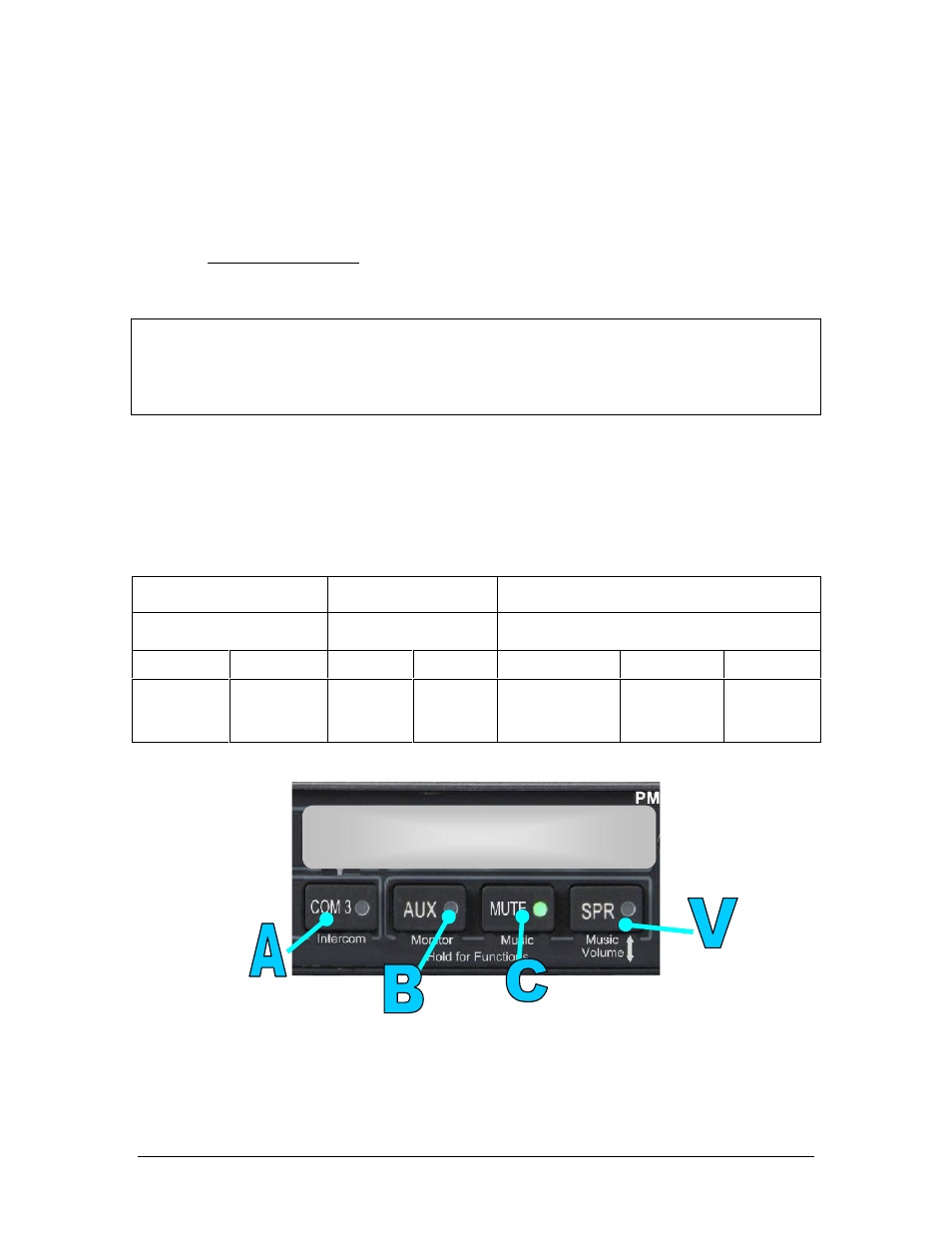 Audio advisory input, Smart function keys (sfk) | PS Engineering PMA8000C Installation Manual User Manual | Page 28 / 40